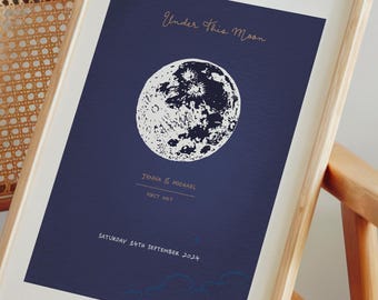 Personalized Moon Phase Art Print from a Date
