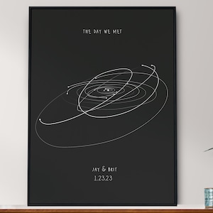 Personalized Hand Drawn Planets Aligned by Date and Location