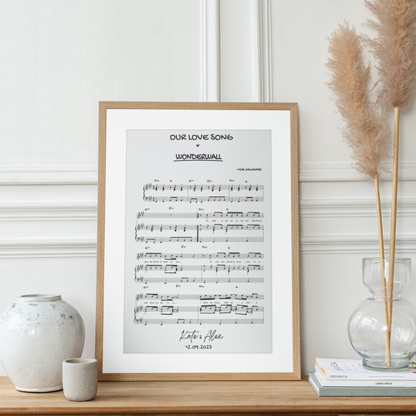 Personalized Love Song Music Sheet - Personalized Your Love Song Print - Couple Personalized Gift - Last Minute Anniversary Gift