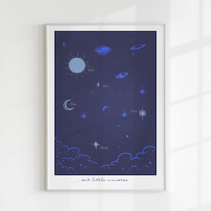Impression de famille personnalisée - oeuvre d'art murale personnalisée Notre petit univers, cadeau unique pour les parents, décoration de maison, nom de famille, décoration de chambre d'enfants