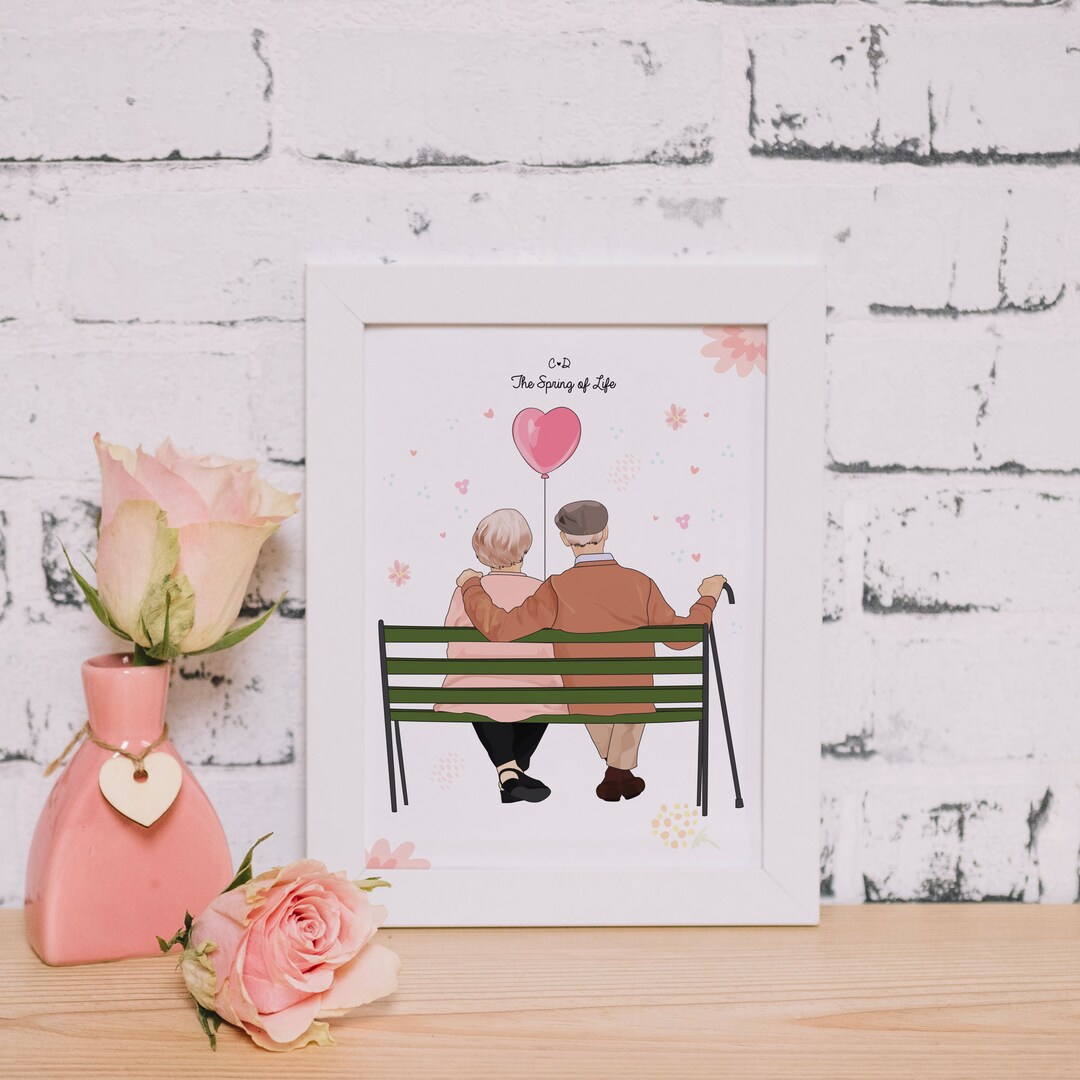 Custom Anniversary Couple Portrait: Personalized Wedding Art Print - Etsy