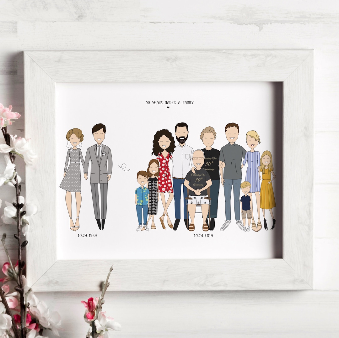Custom Family Print, Personalised Anniversary Portrait, Original ...