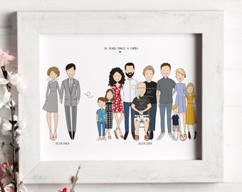 Custom family print, personalised anniversary portrait, original personalized anniversary family print