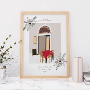 Ilustración personalizada donde nos conocimos - Impresión de aniversario personalizada - Regalo personalizado de pareja - Regalo de aniversario de última hora