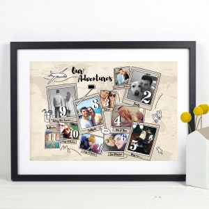 Original personalisierte Geschenk - personalisierte Urlaub Fotos Reise Speicher Liebe Karte - Jubiläumsgeschenk