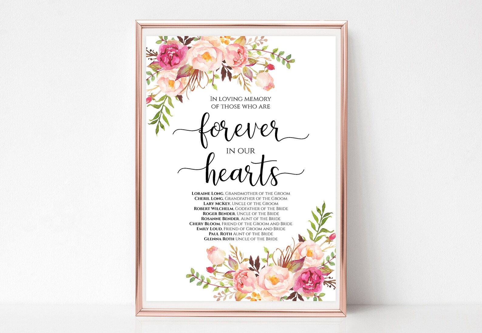 Forever in Our Hearts Sign Template Editable Memorial Table Decor DIY ...