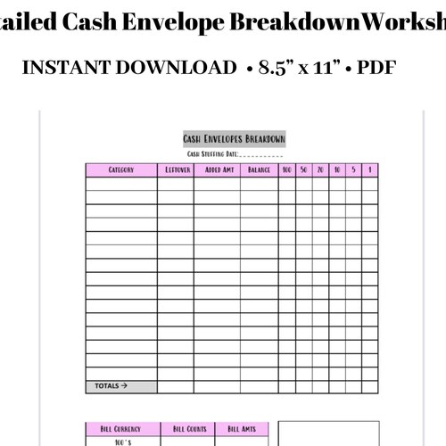 Cash Envelope Breakdown Worksheet Cash Stuffing Spending Etsy