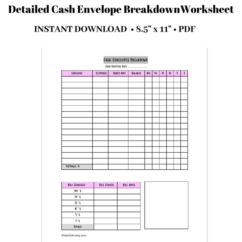 Cash Envelope Breakdown Worksheet Cash Stuffing Spending | Etsy