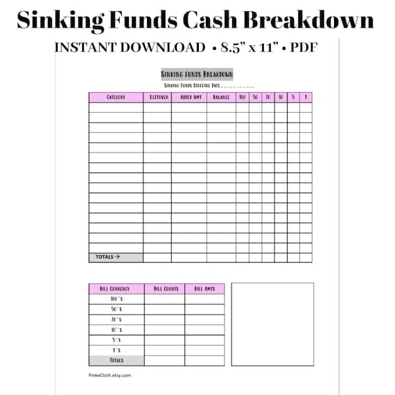 Sinking Funds Breakdown Worksheet | Cash Stuffing | Savings | Cash PDF |  Budget Insert | | 8.5 x 11 | | INSTANT DOWNLOAD 