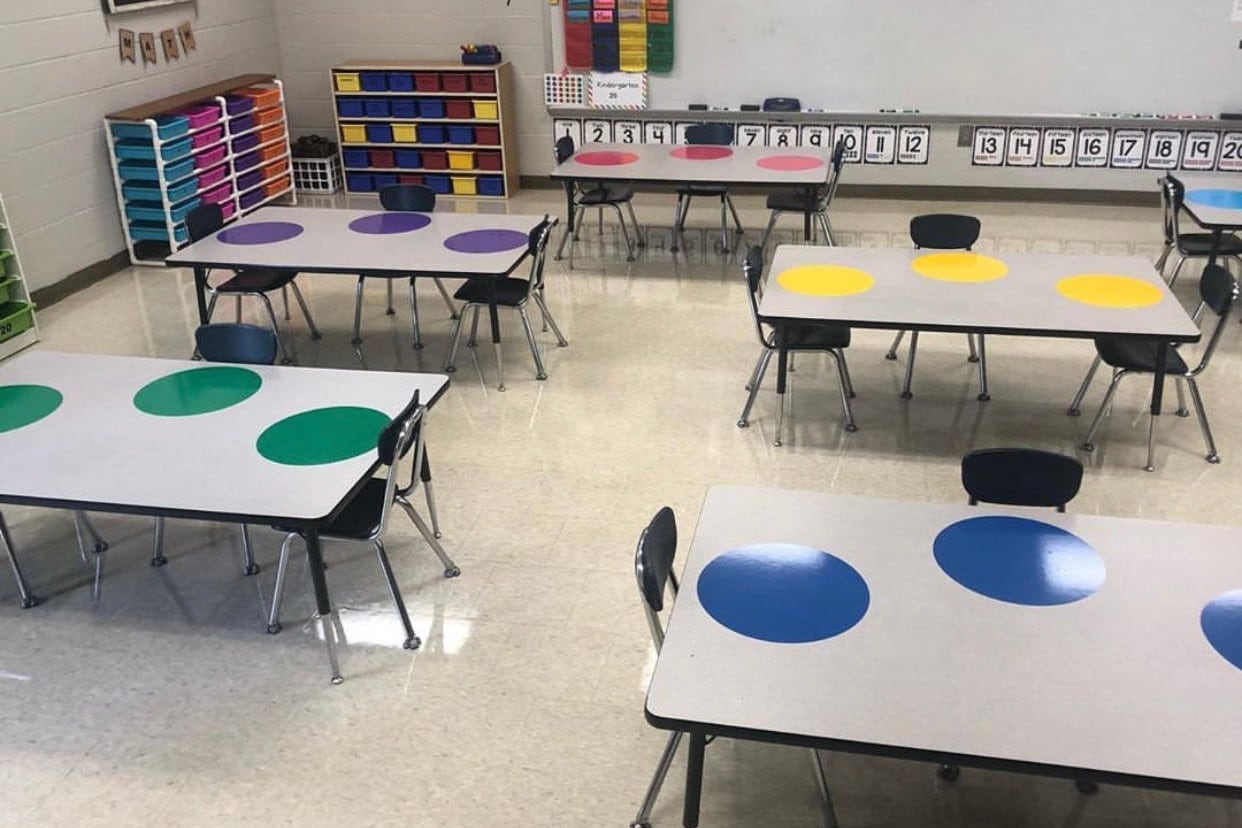 Dry Erase Table Dots Etsy