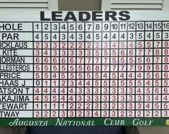 Custom Golf Leaderboard with Thru 5 & Thru 9 sides OR 18 Holes 45”x24”