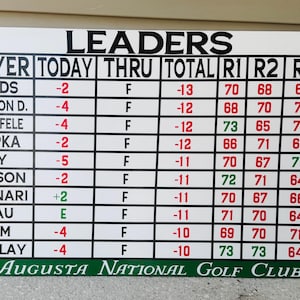 45”x24” Golf Leaderboard with no sides