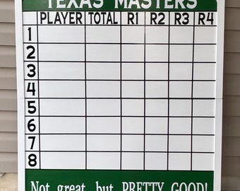 45”x48” Golf Leaderboard with no sides