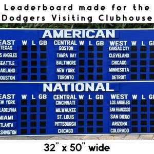 50”x 30” | Divisional Leader Board