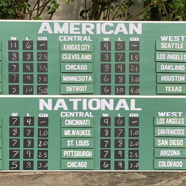 Mlb Standings Board Etsy