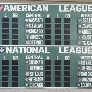 Custom Baseball Division Leaderboard Sign | MLB Wall Scoreboard | Man Cave Baseball Decor | 45x24 Chalkboard