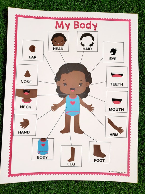 Poster The Parts of the Body boy boy mouth for children's room