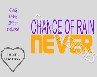 May include: Purple text that reads "Chance of Rain Never" in a bold, sans-serif font. The text is on a gray background. The words "Chance of Rain" are in purple and the word "Never" is in orange.