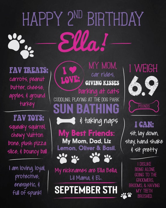 Pup Dog Birthday Chalkboard Sign-Puppy Dog Dog Bones Birthday Board Personalized Custom Sign Pet Printable Birthday Chalkboard Poster