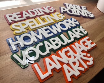 May include: Colorful classroom decor with the words "Reading", "Spelling", "Homework", "Vocabulary", "Language Arts", and "Table Points" in white letters on a variety of colored backgrounds.