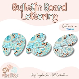 Puede incluir: Un conjunto de tres letras del alfabeto, A, B y E, en un diseño estampado azul y marrón. Las letras están estilizadas con una fuente redondeada y forman parte de un conjunto de letras para tablero de anuncios. Las letras están etiquetadas como parte de la "Colección Bigi Nagala Burn Off".