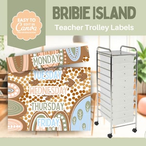 アボリジニ教師用カートラベル Canvaテンプレート | ブリビー島コレクション