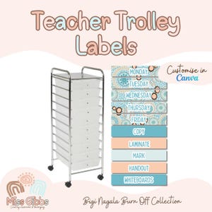 Teacher Classroom Trolley / Cart Labels | Burn Off Collection | Canva Template