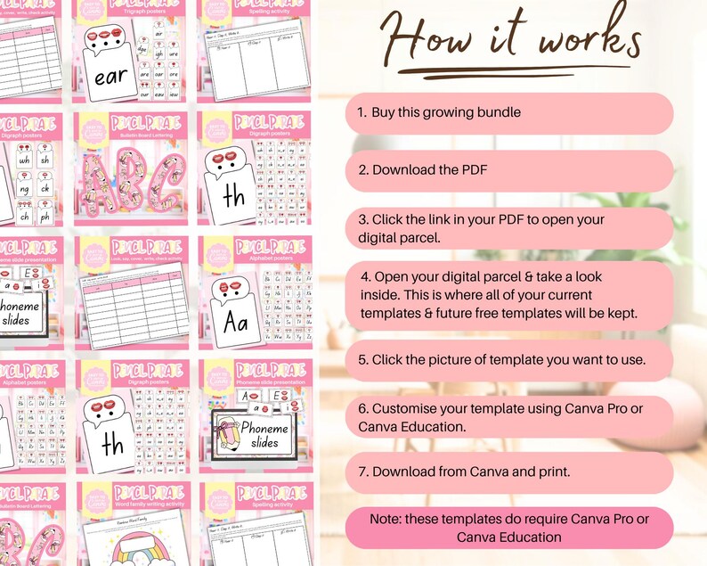 May include: A collection of pink and white educational printables with text like "ear", "th", and "Aa". The image also includes instructions on how to use the templates, with steps like "Download the PDF" and "Customise your template".