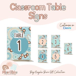 Classroom Table Signs A5 | Burn Off Collection | Canva Template | Aboriginal | Indigenous | First Nations