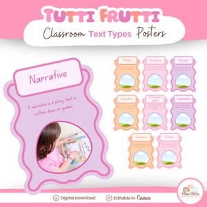 Editable text types posters and grammar poster set modern classroom decor kit student led & class constructed | editable in Canva