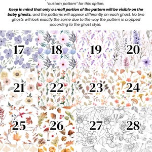May include: A digital catalogue titled Patterns: Page 2 of 3, displaying sixteen numbered squares featuring various botanical, floral, mushroom, autumn leaf, and pumpkin illustrations, alongside black and white line art floral and leaf patterns.