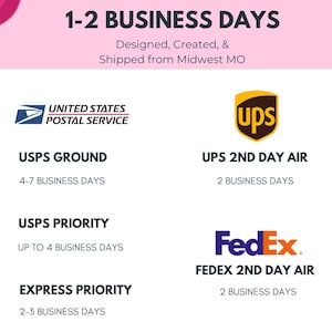May include: A white and pink graphic with text indicating order processing and shipping times. The image includes logos for USPS, UPS, and FedEx, with details on shipping options and estimated delivery times.
