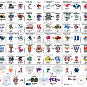 2022-23 Printable College Bowl Picks Game Sheet, Downloadable College Football Picks, College Bowl Game Pool, College Bowl Pick'em List image 2