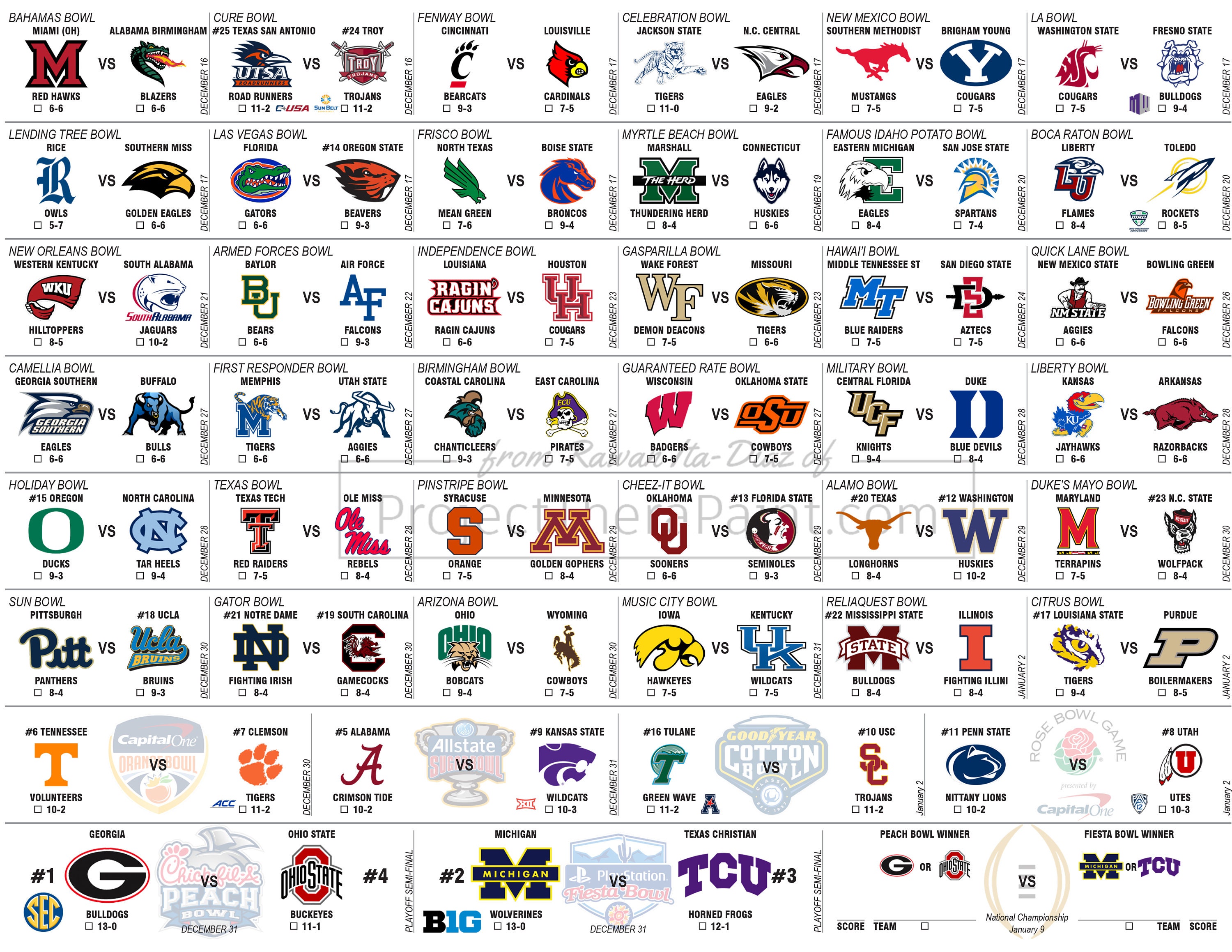 202223 Printable College Bowl Picks Game Sheet, Downloadable College