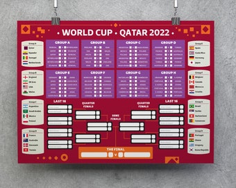 Know me Qatar 2022 World Soccer Football Cup Game Wall Chart Poster - World  Tournament Wall Chart Poster 2022 World Cup Finals