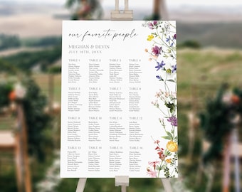 May include: A white wedding seating chart with a floral design. The chart lists tables 1 through 16 with guest names for each table. The text at the top reads "our favourite people Meghan & Devin July 19th, 20XX".