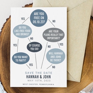 Save the Date Flow Chart, Wedding Printable, Funny Save the Date Template, Editable Save the Date, Instant Download, Wedding DIY, Digital