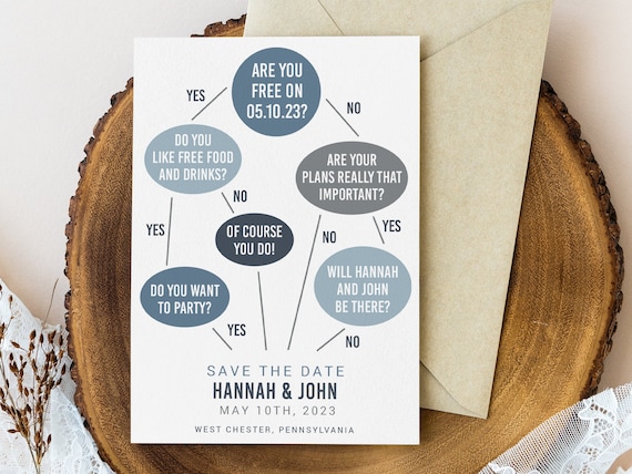 Save the Date Flow Chart Wedding Printable Funny Save the Date Template Editable Save the Date Instant Download Wedding DIY Digital