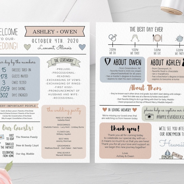 Printable Infographic Wedding Program Template, Editable Order of Ceremony Program, Funny Wedding Program, Instant Download, About Us