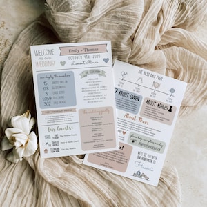 Printed + Shipped Infographic Wedding Program, Editable Order of Ceremony Program, Funny Wedding Program, About Us