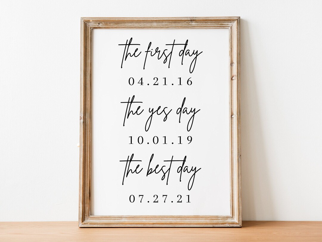 Printable Wedding Sign Editable Wedding Poster Template the Etsy Printable Wedding Sign Editable Wedding Poster Template the Etsy