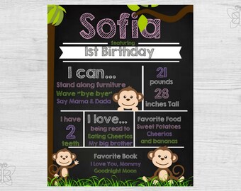 Monkey 1st Birthday Sign First Birthday Sign Gift Idea Etsy