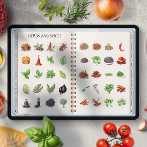 Może przedstawiać: Cyfrowy tablet otwarty na stronie zatytułowanej "Zioła i przyprawy" z ilustracjami r&oacute;żnych zi&oacute;ł i przypraw. Tablet jest otoczony r&oacute;żnymi składnikami, w tym czosnkiem, pomidorami, cebulą i makaronem.
