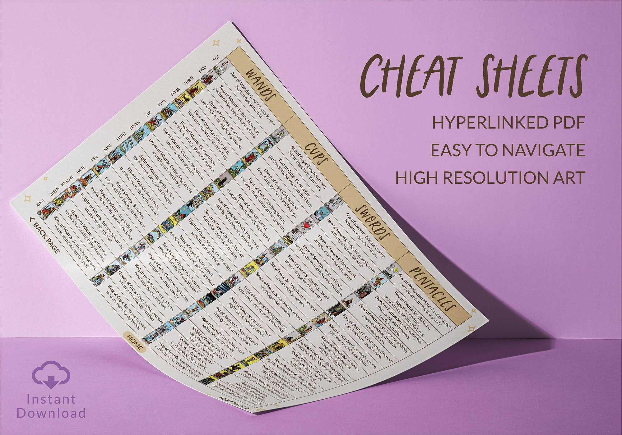 Tarot Card Cheat Sheets Raider Waite Spiritual Cards - Etsy