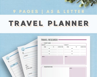 travel itinerary template family travel planner printable etsy