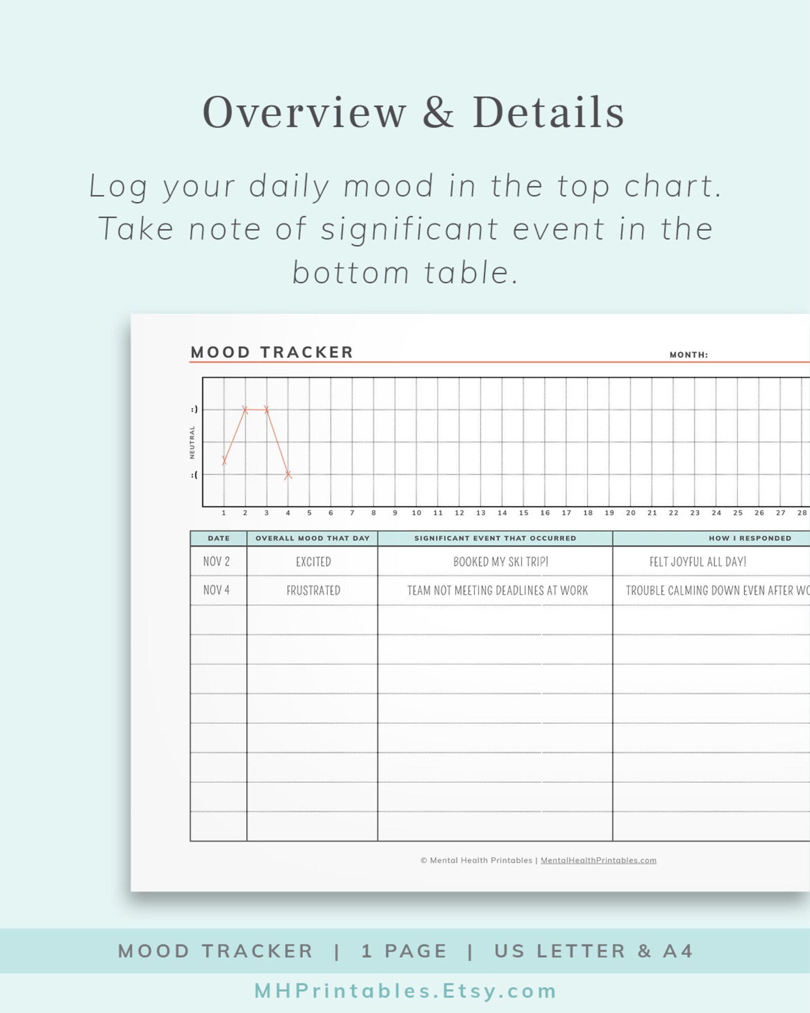 Printable Monthly Mood Tracker Chart | BPD Bipolar Disorder Log - Etsy