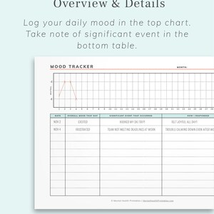 Printable Monthly Mood Tracker Chart | BPD Bipolar Disorder Log - Etsy