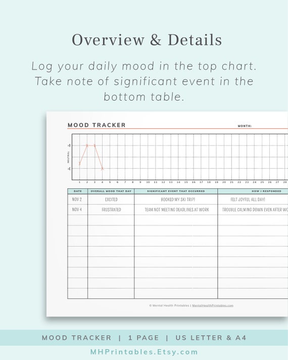 Printable Monthly Mood Tracker Chart | BPD Bipolar Disorder Log