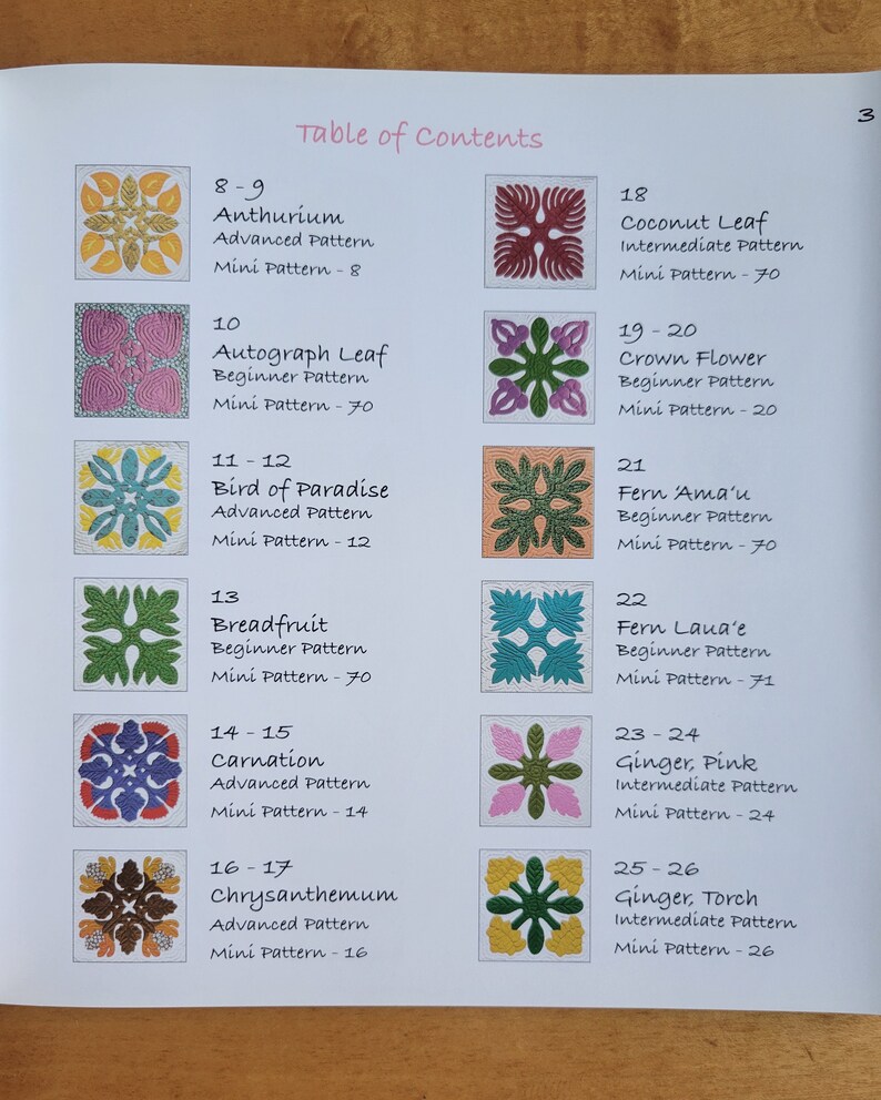 Vintage Hawaiian Quilt Book the Pillows to Patch Quilt Etsy