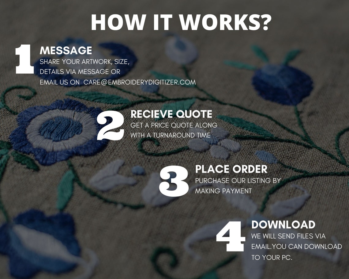 Custom Embroidery Digitizing Embroidery Digitizing Etsy